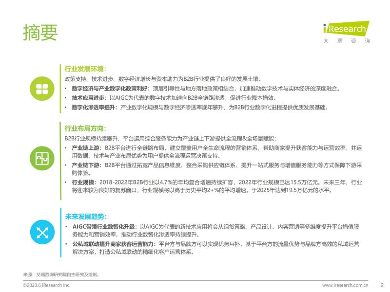 艾瑞咨询：2023年中国B2B行业研究报告_01.jpg