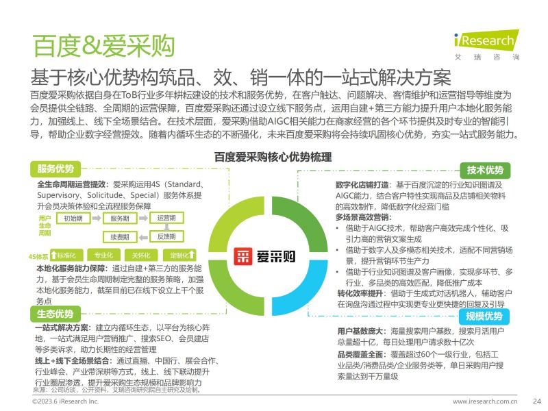 艾瑞咨询：2023年中国B2B行业研究报告_23.jpg