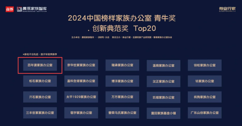 创新典范2.png