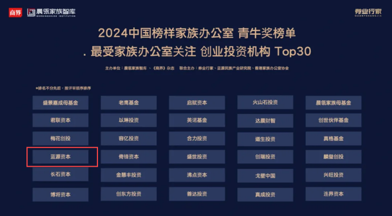 创业投资机构4.png