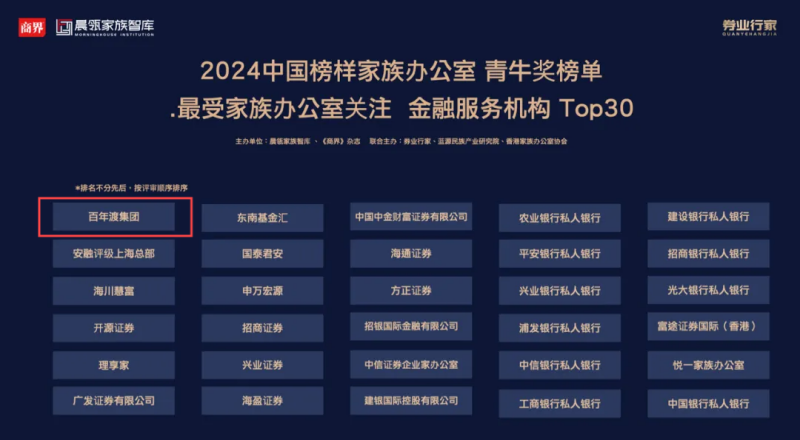 金融服务机构5.png